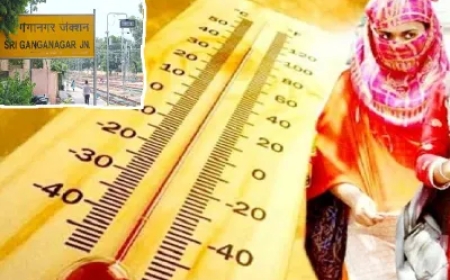 राजस्थान के श्रीगंगानगर में पारा 48 °C तक पहुंचकर देश में सबसे गर्म जगह