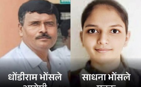 महाराष्ट्र के सांगली में NEET मॉक टेस्ट के खराब अंक मिलने पर पिता ने 17 वर्षीय सादना को मौत के घाट उतारा