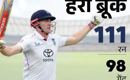 ओवल टेस्ट के पांचवें दिन इंग्लैंड को जीत के लिए 35 रन की जरूरत