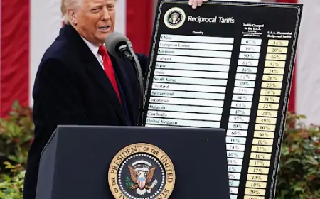 ट्रम्प की धमकी से डरे 100 से ज्यादा देश: अमेरिका की टैरिफ नीति से वैश्विक व्यापार में हलचल