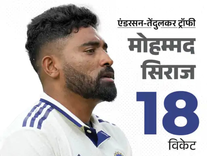 सिराज बने एंडरसन-तेंदुलकर ट्रॉफी के टॉप विकेट टेकर, भारत को मिली बड़ी बढ़त