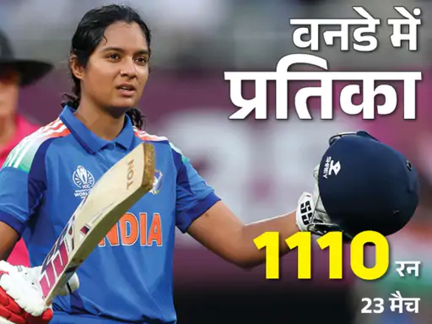 विमेंस वनडे वर्ल्ड कप में भारत का सर्वाधिक स्कोर — महिला क्रिकेट की नई ऊँचाई