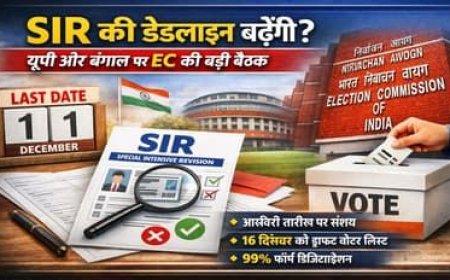 कुछ राज्यों में SIR की डेडलाइन बढ़ सकती है — प्रशासनिक तैयारियों, तकनीकी चुनौतियों और राज्यों की मांग पर बड़ा फैसला संभव