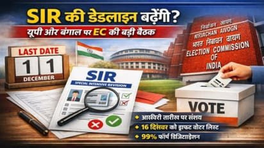 कुछ राज्यों में SIR की डेडलाइन बढ़ सकती है — प्रशासनिक तैयारियों, तकनीकी चुनौतियों और राज्यों की मांग पर बड़ा फैसला संभव
