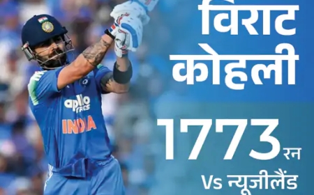 विराट कोहली ने तोड़ा सचिन तेंदुलकर का ऐतिहासिक रिकॉर्ड, भारतीय क्रिकेट में रचा नया स्वर्णिम अध्याय