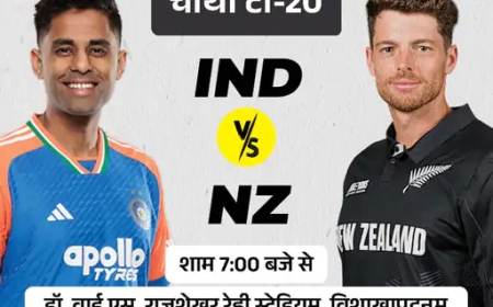 IND vs NZ चौथा टी-20 आज — सीरीज का निर्णायक मोड़, संयोजन और रणनीति पर सबकी नजर