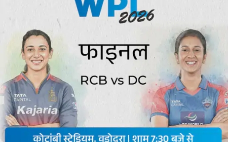 क्या RCB जीत पाएगी अपना दूसरा WPL खिताब? टीम कॉम्बिनेशन, फॉर्म और रणनीति का पूरा विश्लेषण