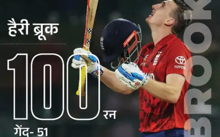 टी-20 वर्ल्ड कप में कप्तान के रूप में शतक लगाने वाले पहले खिलाड़ी बने Harry Brook