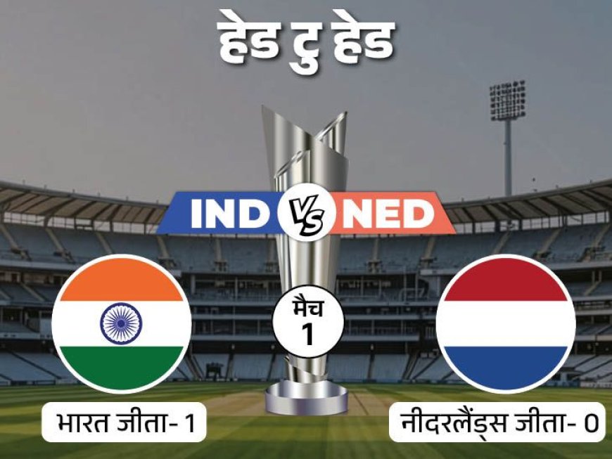 भारत का आखिरी ग्रुप मुकाबला नीदरलैंड से: सुपर-8 की तैयारी, बेंच स्ट्रेंथ की परीक्षा और जीत की लय बरकरार रखने की चुनौती