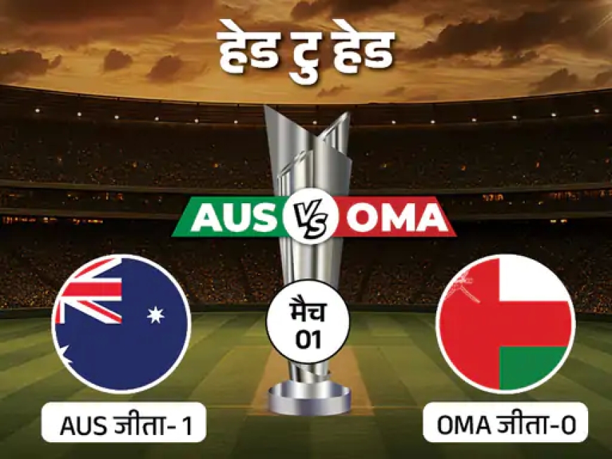 AUS vs OMA मुकाबला आज: ऑस्ट्रेलिया की ताकत बनाम ओमान का जज्बा