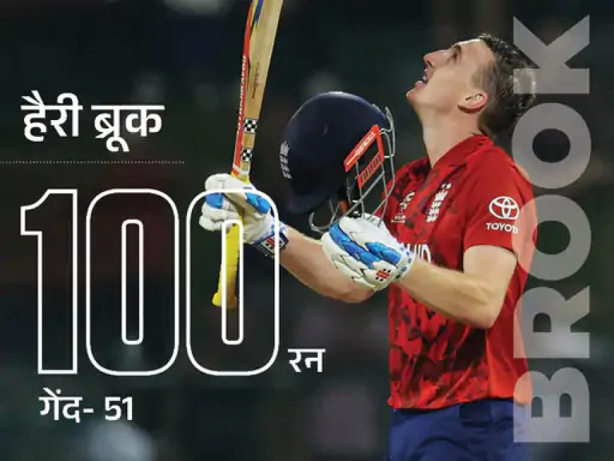 टी-20 वर्ल्ड कप में कप्तान के रूप में शतक लगाने वाले पहले खिलाड़ी बने Harry Brook