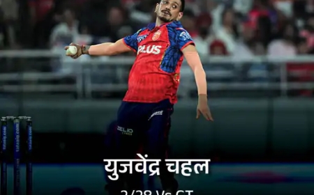 चहल ने रचा इतिहास—IPL में जडेजा का रिकॉर्ड तोड़ बने नए स्टार स्पिनर