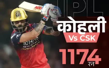 विराट कोहली का धमाका—चेन्नई सुपर किंग्स के खिलाफ बने टॉप स्कोरर