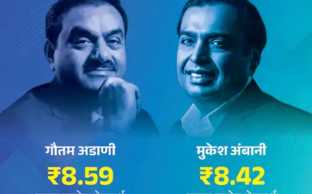 ब्लूमबर्ग बिलियनेयर लिस्ट में बड़ा बदलाव—अडाणी बने एशिया के सबसे अमीर शख्स