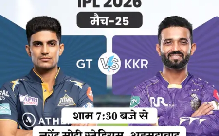 IPL में आज रोमांचक मुकाबला—गुजरात और कोलकाता के बीच कांटे की टक्कर