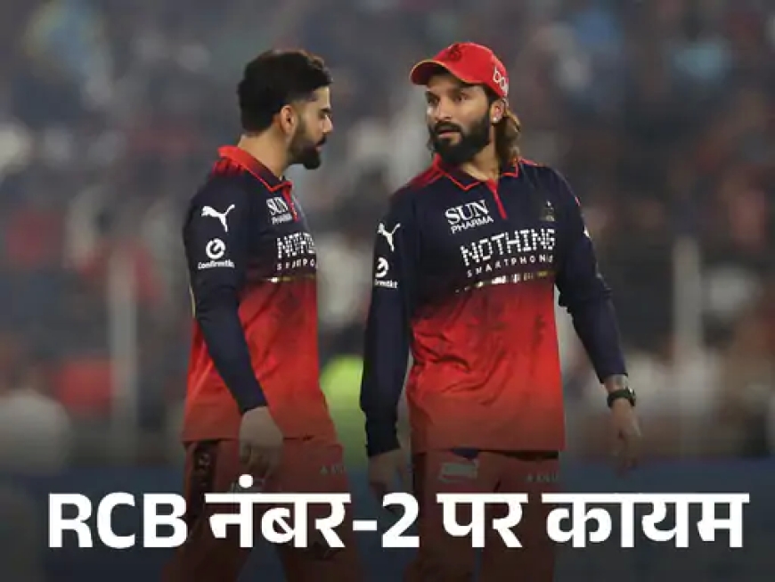IPL का गणित—तीसरी हार के बावजूद नंबर-2 पर RCB, नेट रन रेट और बड़ी जीतों का असर
