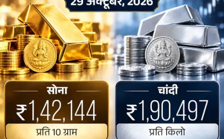 सोने की कीमत में फिर आई गिरावट ,चांदी भी हुई सस्ती