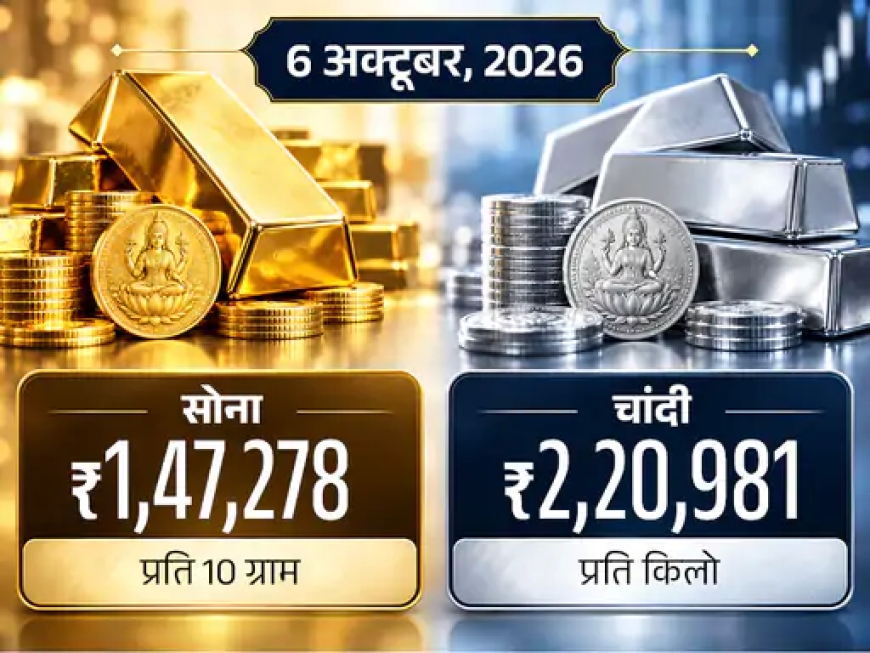 सोने की चमक पड़ी फीकी, 24 कैरेट गोल्ड ₹920 सस्ता होकर ₹1.47 लाख के करीब पहुंचा