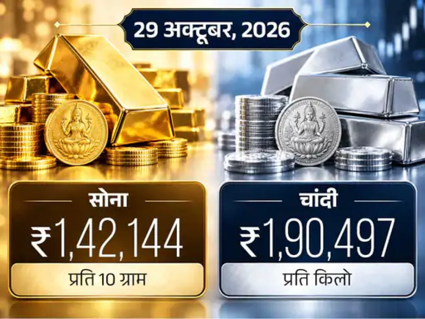सोने की कीमत में फिर आई गिरावट ,चांदी भी हुई सस्ती